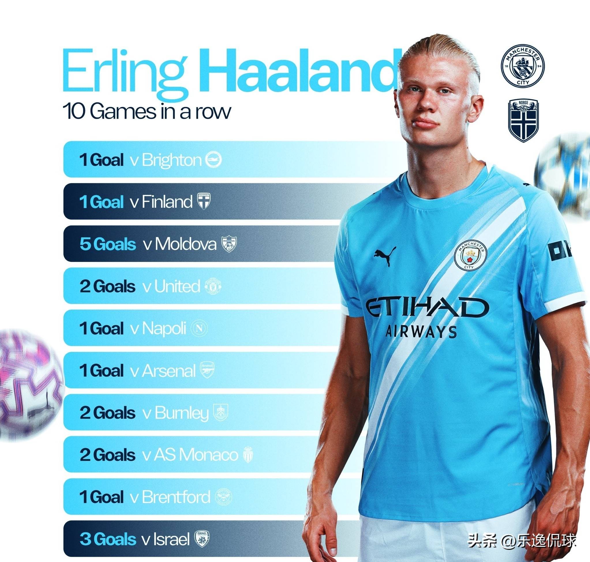 麦克托米奈vs丹麦全场数据：2解围1过人+贡献神级倒钩（麦克托米奈战丹麦全场表现：2次解围1次过人，奉献神级倒钩）