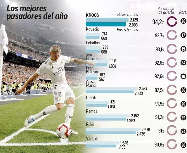 国米迎来6分之战！右路首发奥古弃攻主守，全面遏制对手两核心！