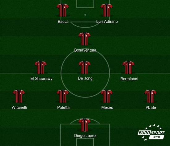 记者：拜仁等多家欧洲俱乐部对霍芬海姆前锋阿斯拉尼感兴趣